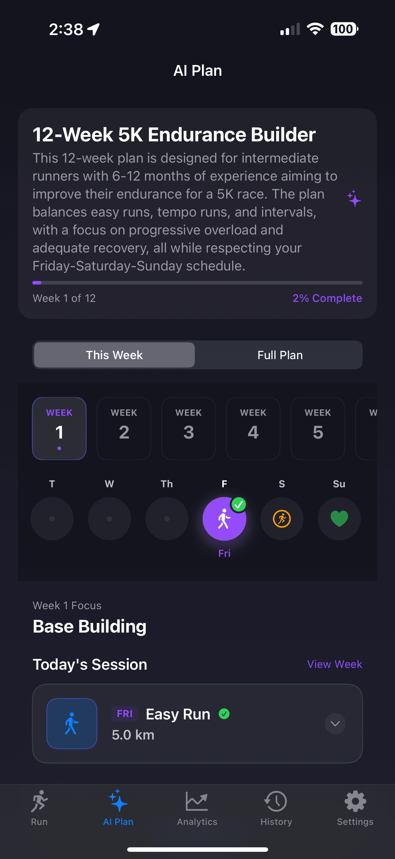Workout details in AIGhost.run